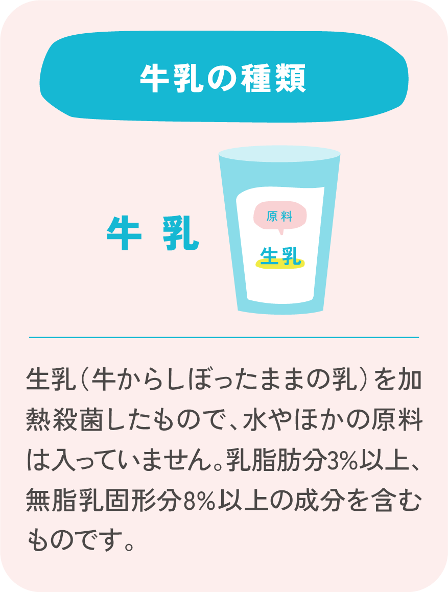 牛乳の種類