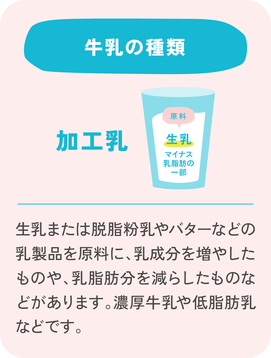 牛乳の種類