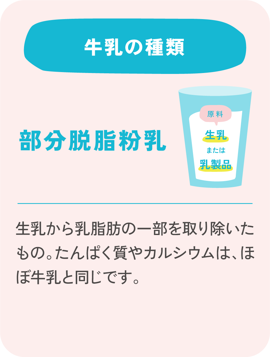 牛乳の種類