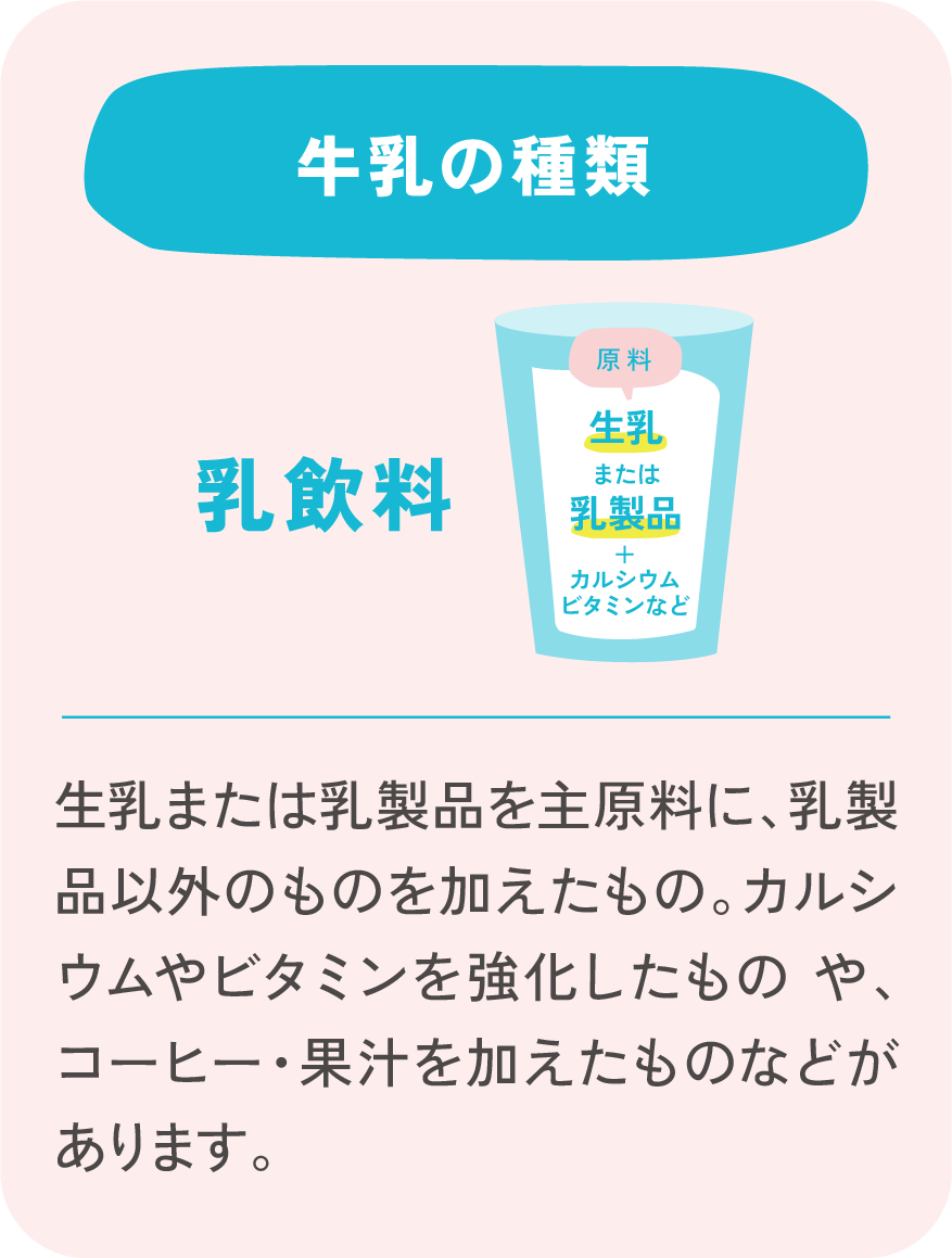 牛乳の種類