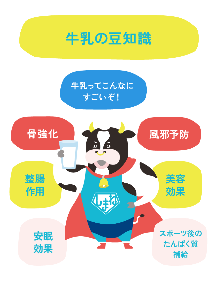 牛乳ってこんなにすごいんだぞ！